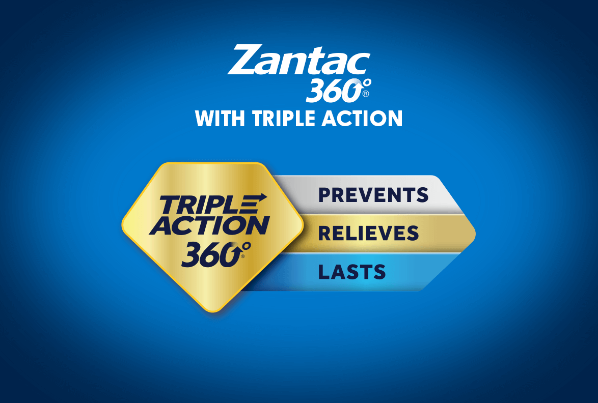 Zantac 360°® Original Strength